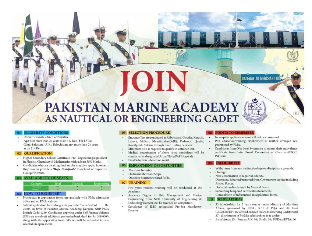 merchant navy jobs in pakistan