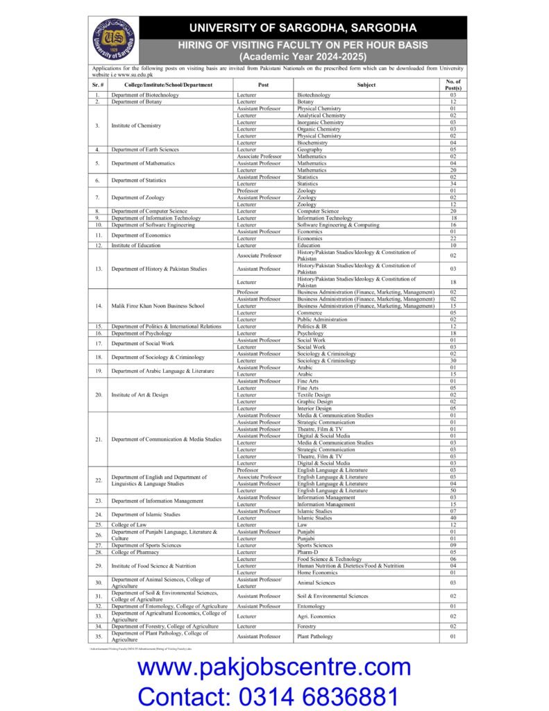 UOS Jobs Apply Online