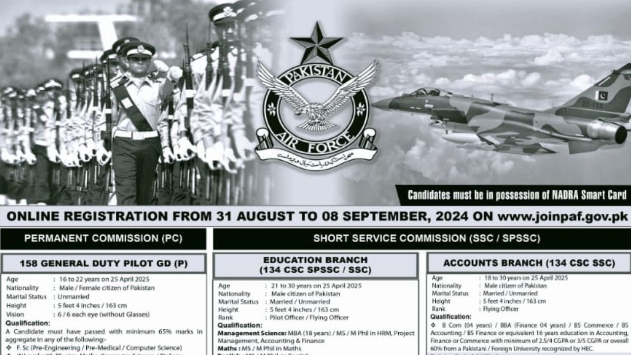 Join Paf As Commissioned Officer GD Pilot Jobs 2024