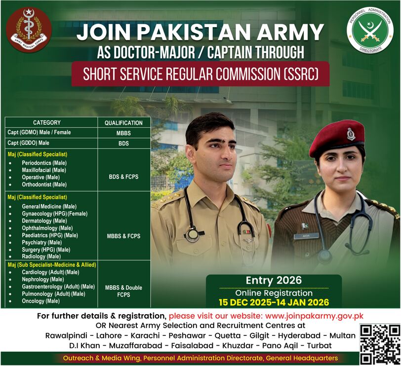 Join Pakistan Army as Doctor 2026-Caption Major Jobs