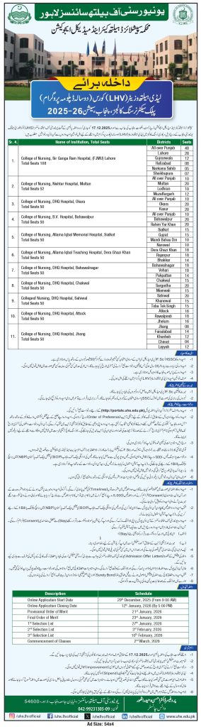 LHV Nursing Admission 2025-26 Punjab | UHS Lahore