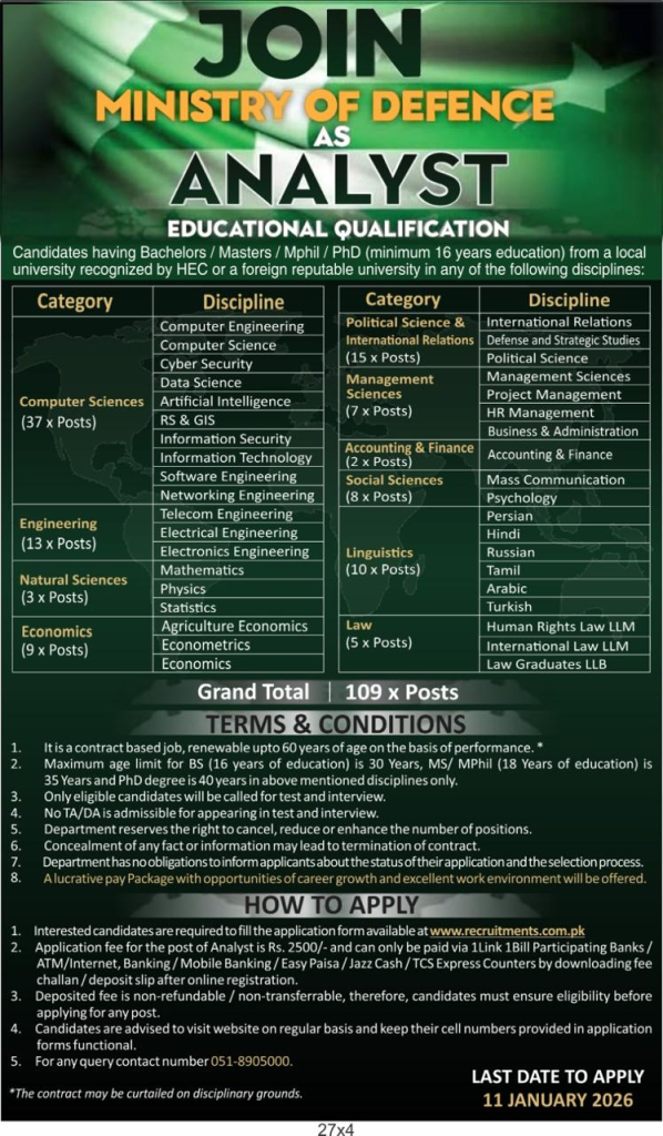 Join Ministry of Defence as Analyst 2026