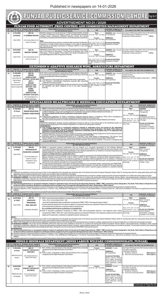 PPSC Jobs 2026 Advertisement No 01 Apply Online for Punjab Government Posts