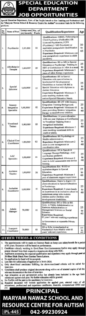 Special Education Department Punjab Jobs 2026 – Maryam Nawaz Autism School Recruitment