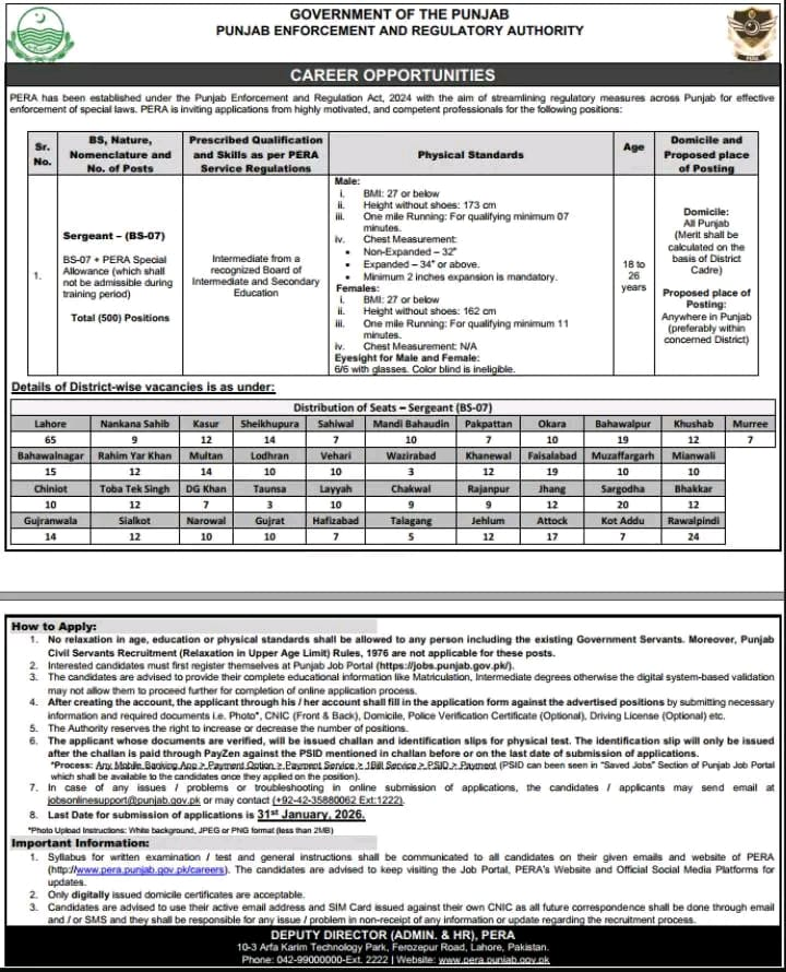 PERA Sergeant Jobs 2026 Punjab
